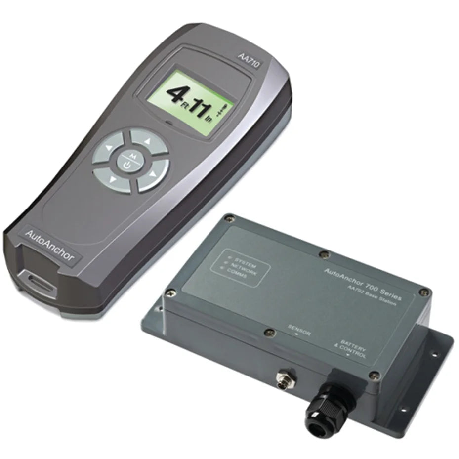 208208 ID: IMT SPA-AA9408 AA710 Wireless Handheld Remote, Imtra